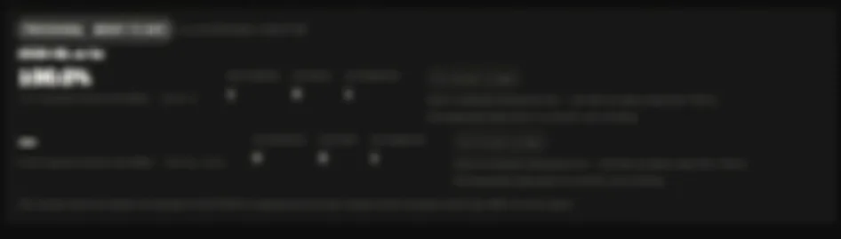 The Neumetria console showing a provisional override rate marked as having too few reviews to judge, legible against the rest of the oversight report out of focus.