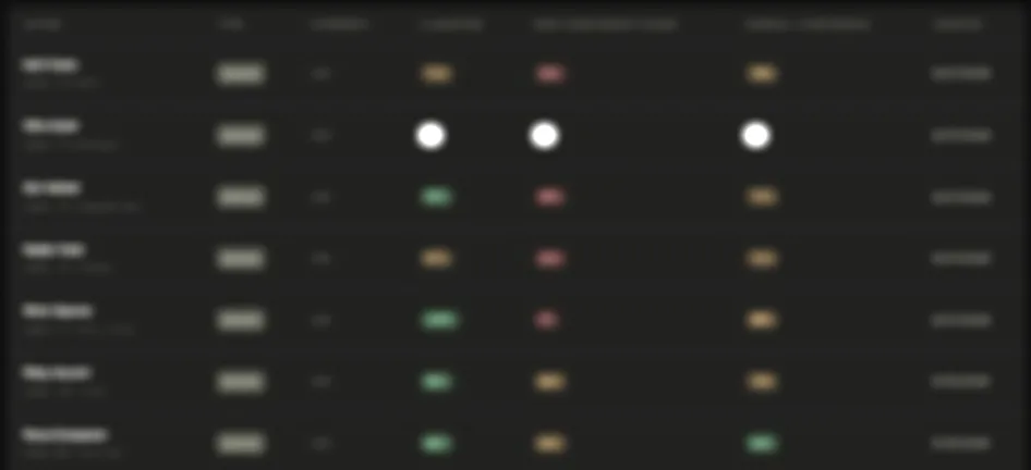 The Neumetria console showing every person in the tenant with their own enrichment coverage and confidence, with the first few people legible and the rest of the screen deliberately out of focus.
